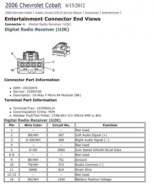 Cobalt Wiring Schematic