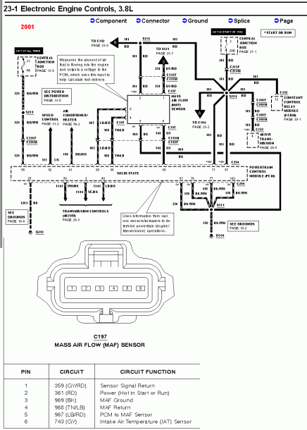 99 Mustang Wire Harness