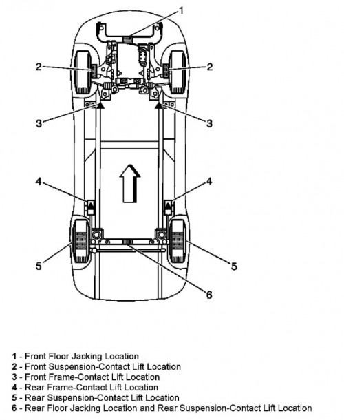 2008 Chevy Uplander Diagram