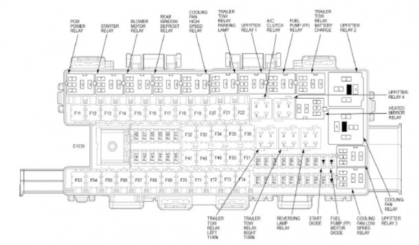 2011 Ford F150 6.2 L Upfitter Wiring Colors / Wiring diagram for fuel