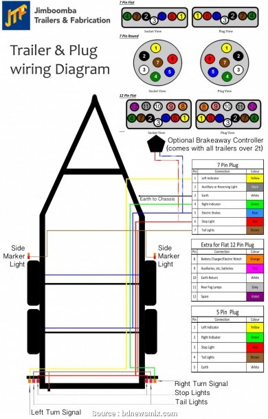 2011 Dodge, Trailer Brake Wiring Diagram Creative Trailer Brake