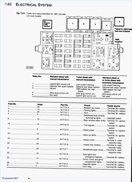 2011 Vw Jetta 2 5 Fuse Box