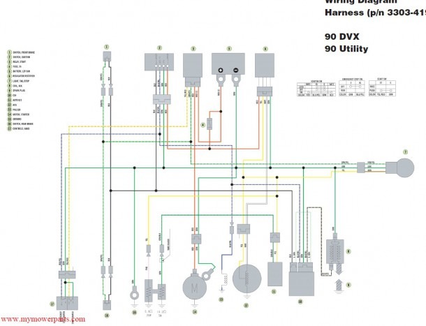 2007 Baja 90 Atv Wiring Diagram