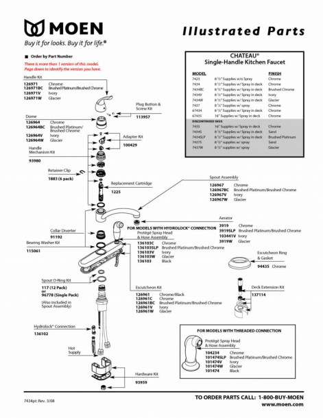 â 24+ Fresh Moen Kitchen Faucet Parts Diagram