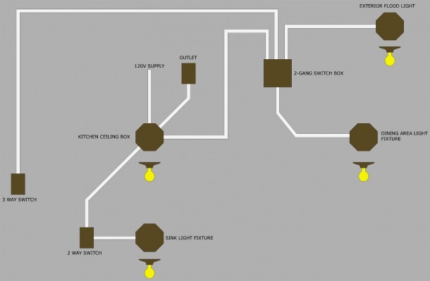 2 Way Switch Wiring Diagram Pdf
