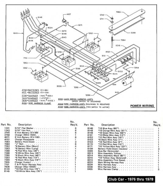 2004 Club Car Wiring Diagram 48 Volt