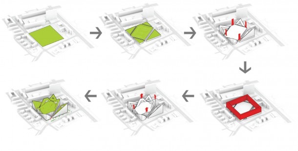 Big Architects Diagrams