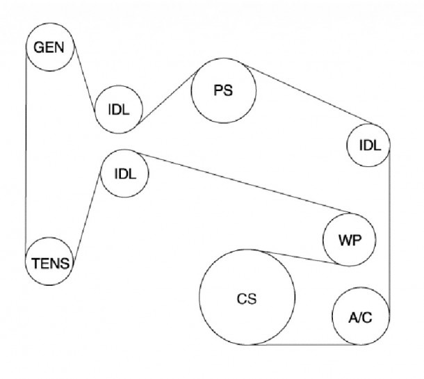 2007 Chevy Impala Serpentine Belt Diagram