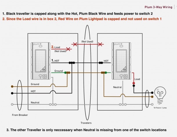 Switch Wiring Diagram Pdf