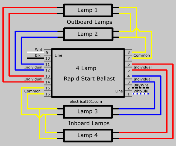 4 Lamp 2 Ballast Wiring Diagram