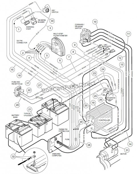 2001 Club Car Ds Wiring Diagram