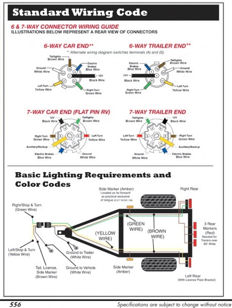 Hopkins Trailer Plug Wiring Diagram