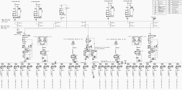 Specification For Erection, Testing And Commissioning Of 66 11 Kv