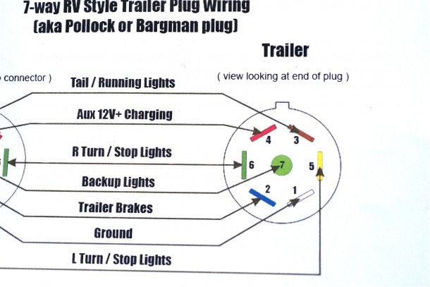 Trailer Wiring Diagram For Electric Brakes