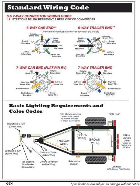 Hoppy Trailer Wiring