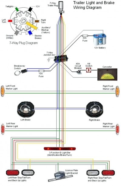 7 Wire Wiring Harness