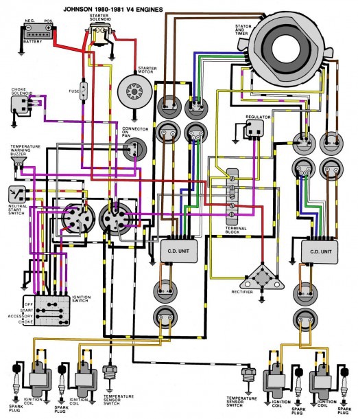 Johnson 70 Hp Wiring Diagram
