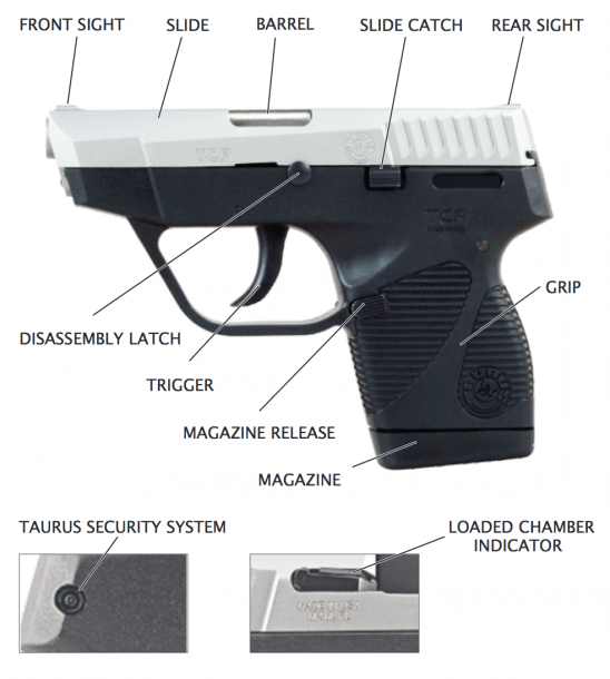 Parts Of A Gun Diagram
