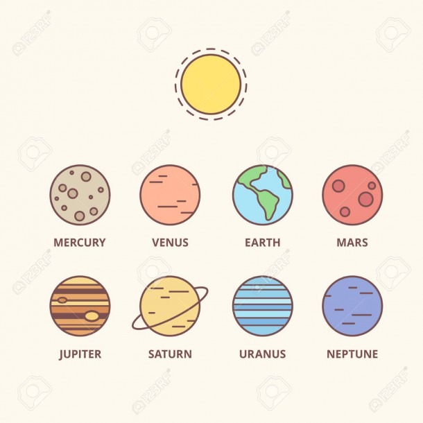 Solar System Planets And Sun, Vector Line Icons  Simple Cartoon
