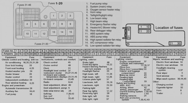Bmw 328ci Engine Diagram
