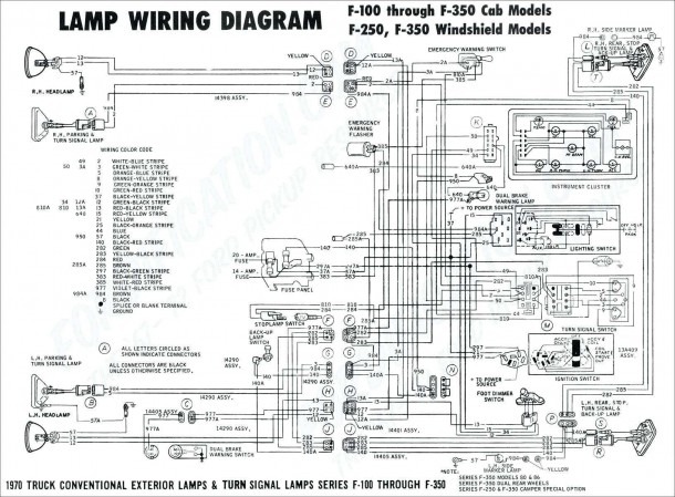 2004 Dodge Ram 1500 Fuse Box