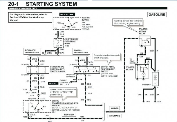 Fuse Diagram For 2000 Ford Expedition