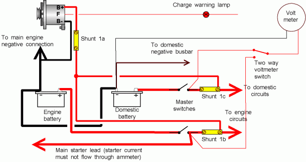 Simple Car Voltmeter Wiring Diagram