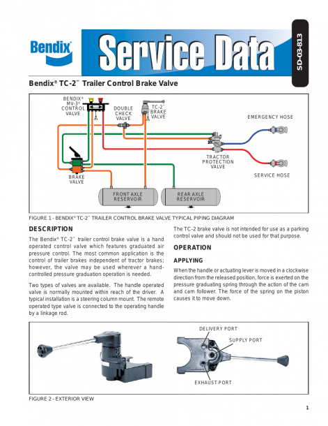 Bendix Commercial Vehicle Systems Tc