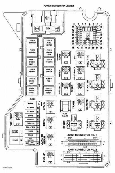 2004 Durango Fuse Panel Diagram