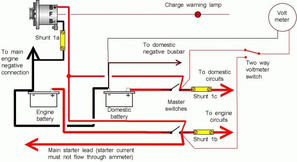 Car Alternator Connection Diagram 5 Ammeter Wiring Cable For