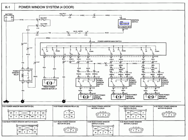Kia Sportage Wiring Problems