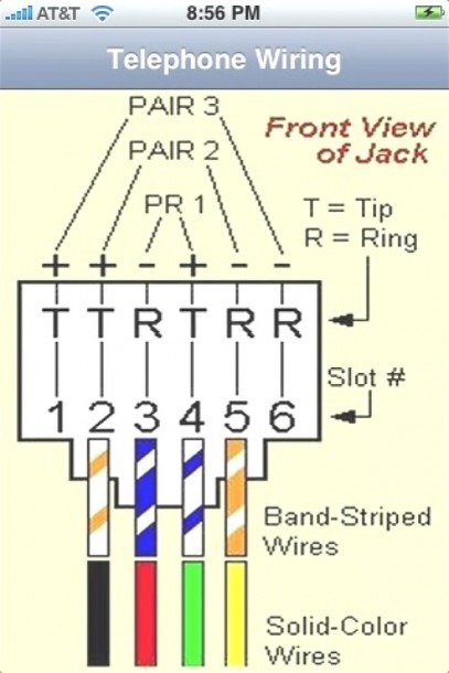 Telephone Cable Wire Diagram 6