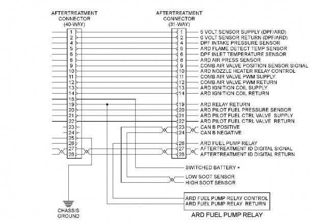 Cat C 12 Ecm Pin Wiring Diagram C3 Wiring Diagram