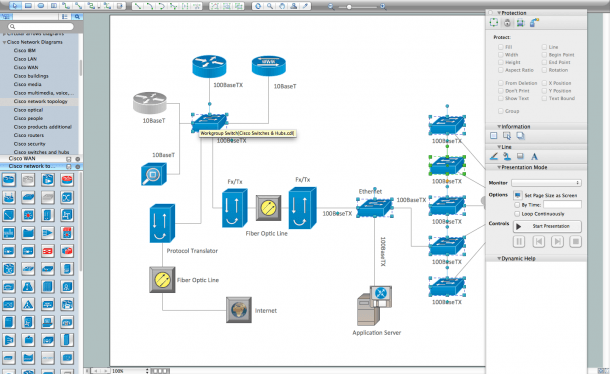 Cisco Network Diagram Software