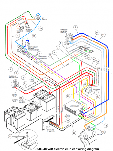 2001 Club Car Ds Wiring Diagram electric club car solenoid wiring diagram 94 