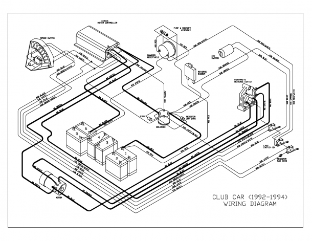 Club Car Ds Wiring Diagram