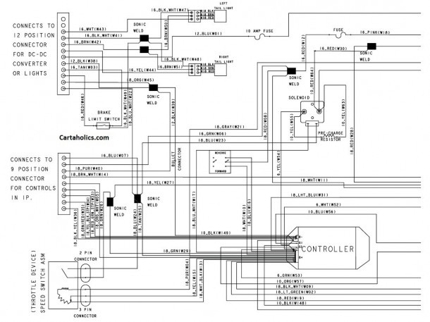1987 Club Car 36 Volt Wiring Diagram