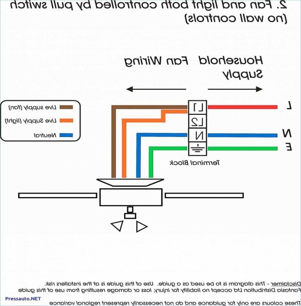 Diagramming Sentences Generator