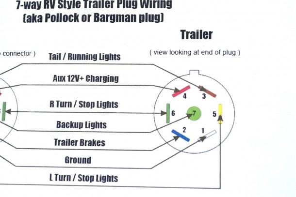 6 Pin Plug Diagram