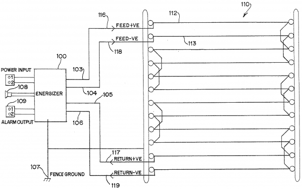Electric Fence Diagram
