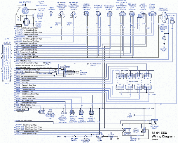 2003 Bmw Z4 Air Bag Wiring Diagram