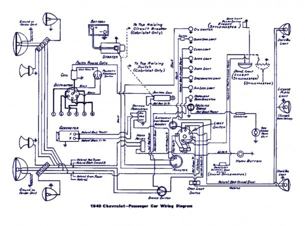 Club Car Wiring Diagram 36 Volt