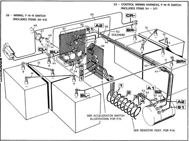 1988 Ezgo Wiring Diagram