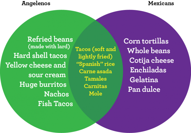 hobbes-and-locke-venn-diagram