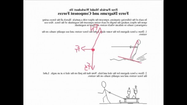 Force Diagrams Worksheet Unique Force Vector Worksheet