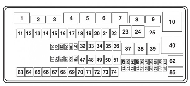 2011 Ford F150 Fuse Box Diagram