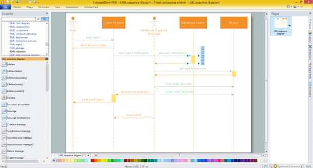 Powerpoint  Sequence Diagram Powerpoint Template