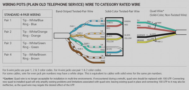 Dsl Line Connection Diagram