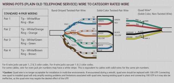 Dsl Line Connection Diagram
