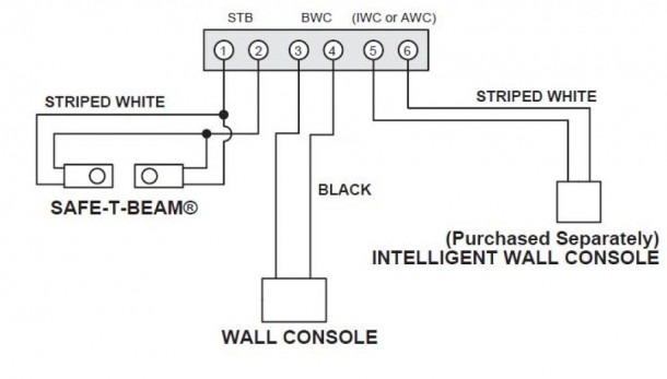 Door Wiring Diagram